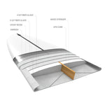 Product thumbnail 2 of 17