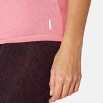 Product thumbnail 7 of 7