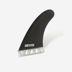 Product thumbnail 2 of 5