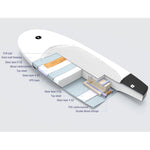 Product thumbnail 4 of 19