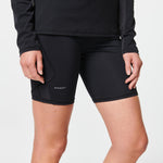 Product thumbnail 6 of 18