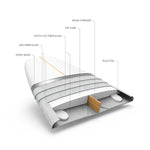 Product thumbnail 2 of 22