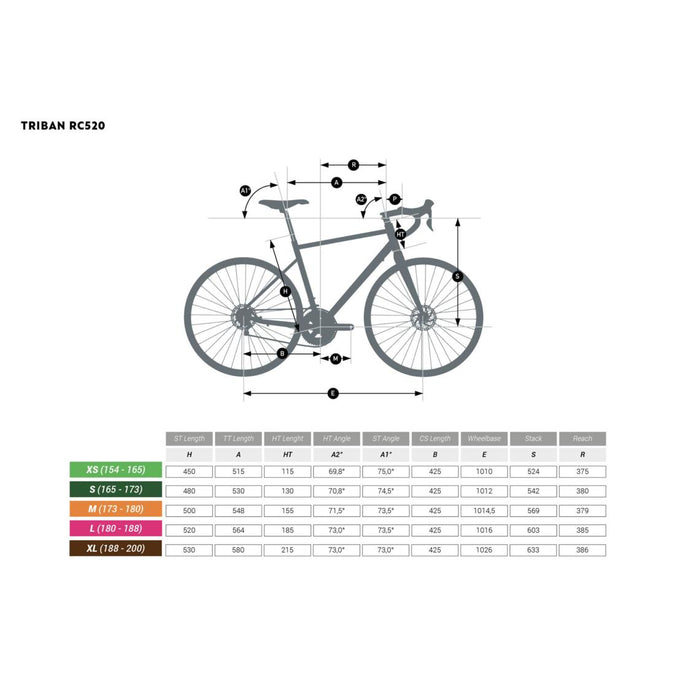 VELO ROUTE CYCLOTOURISME TRIBAN 520 NOIR/BLANC - Decathlon